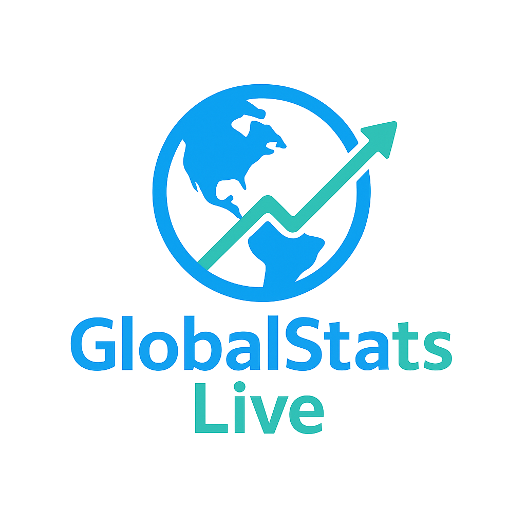 GlobalStats Live logo